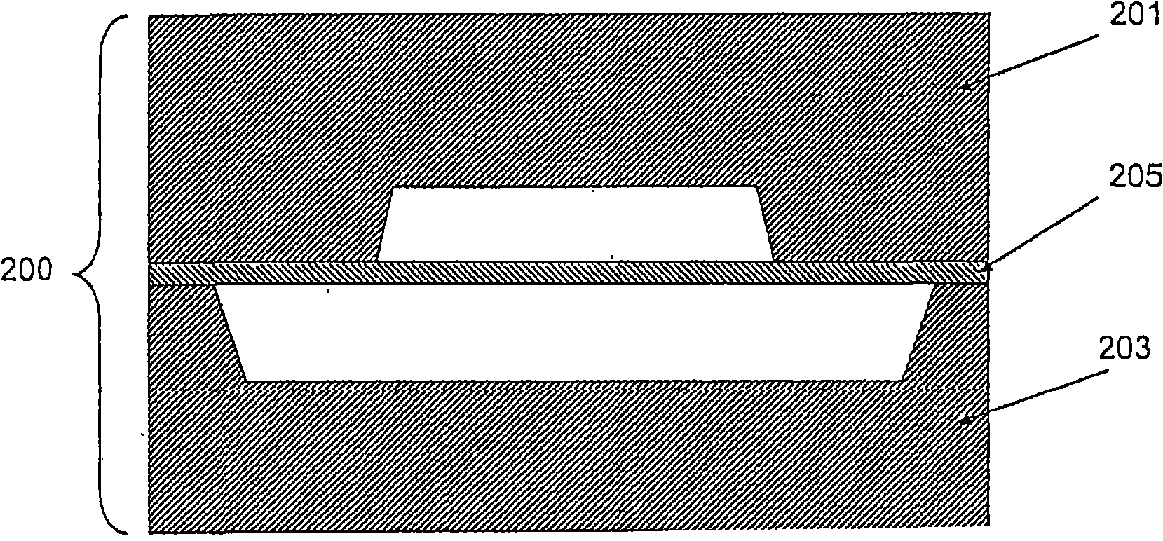 Dosimeter for programmable microscale manipulation of fluids