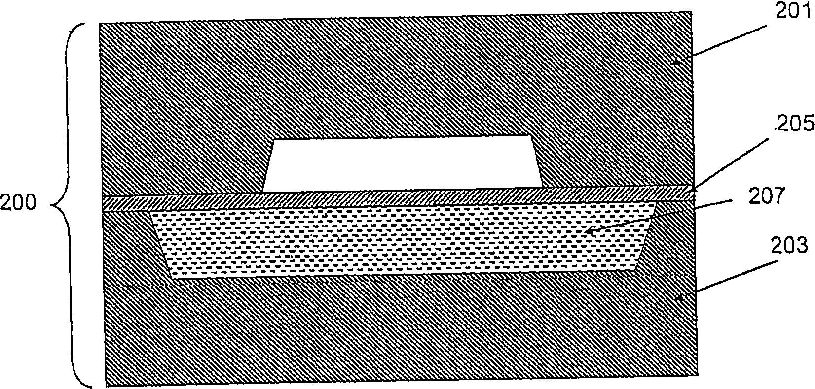 Dosimeter for programmable microscale manipulation of fluids