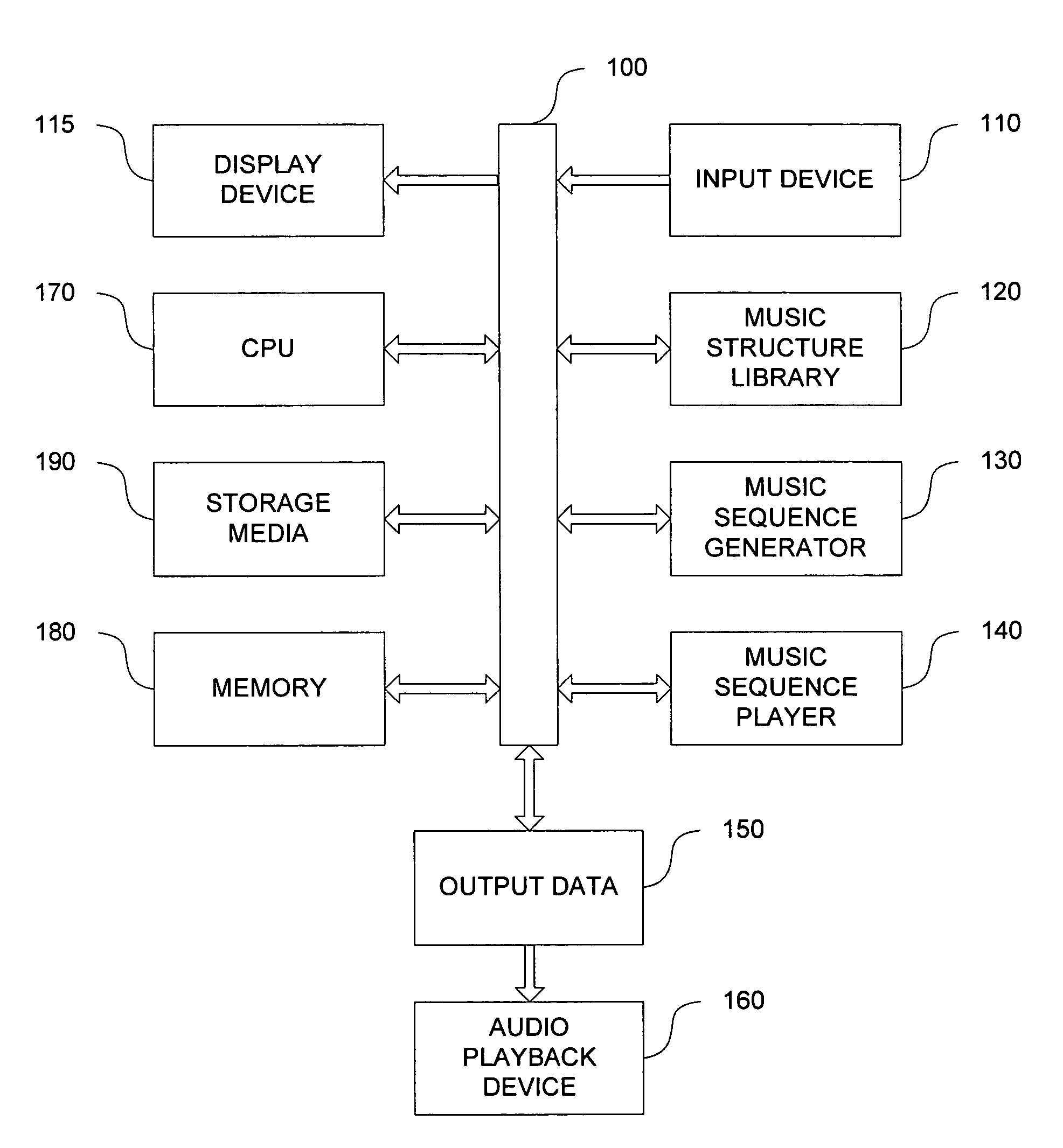 Machine and process for generating music from user-specified criteria