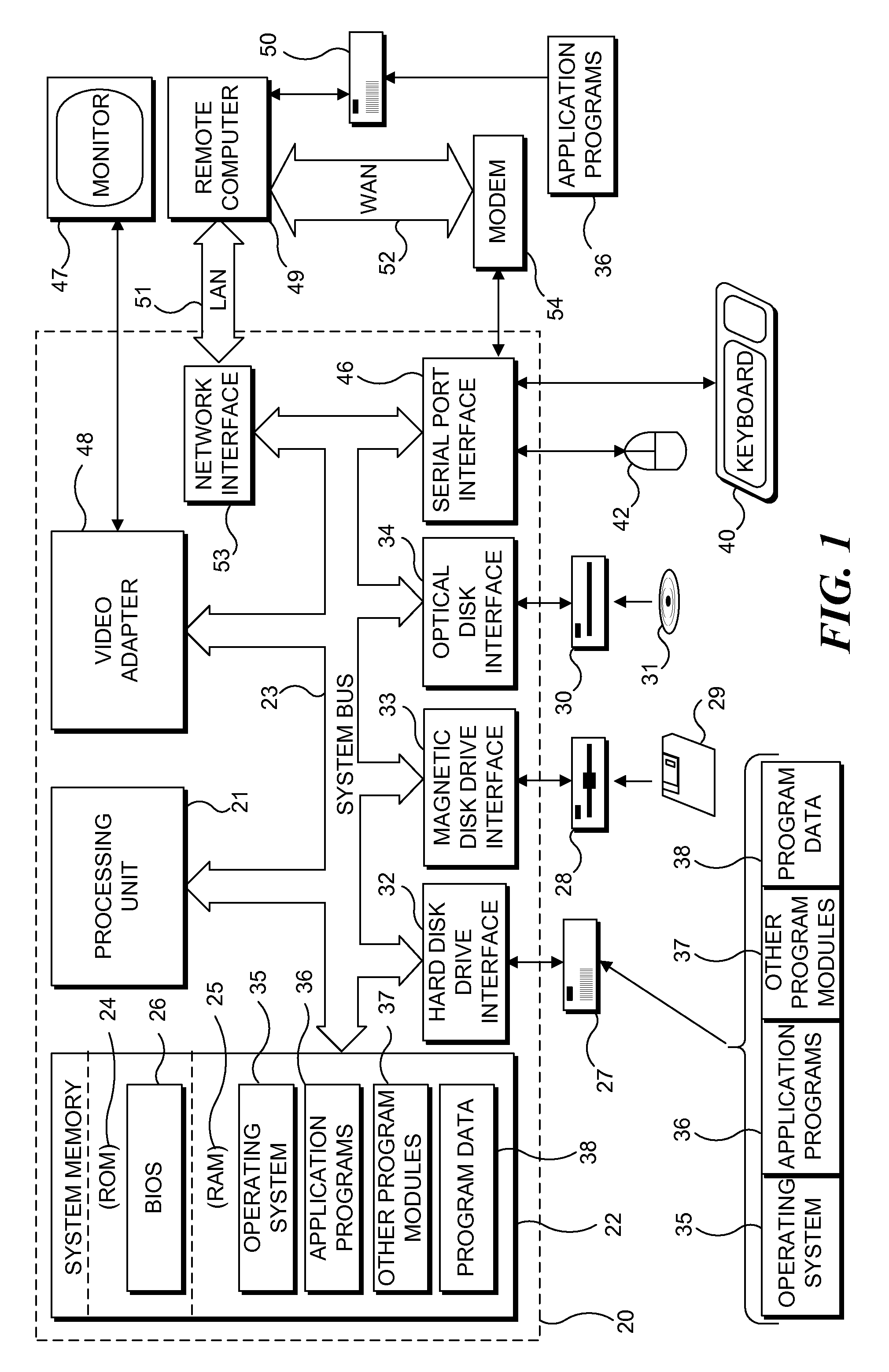 Method for creating an embedded database in a spreadsheet