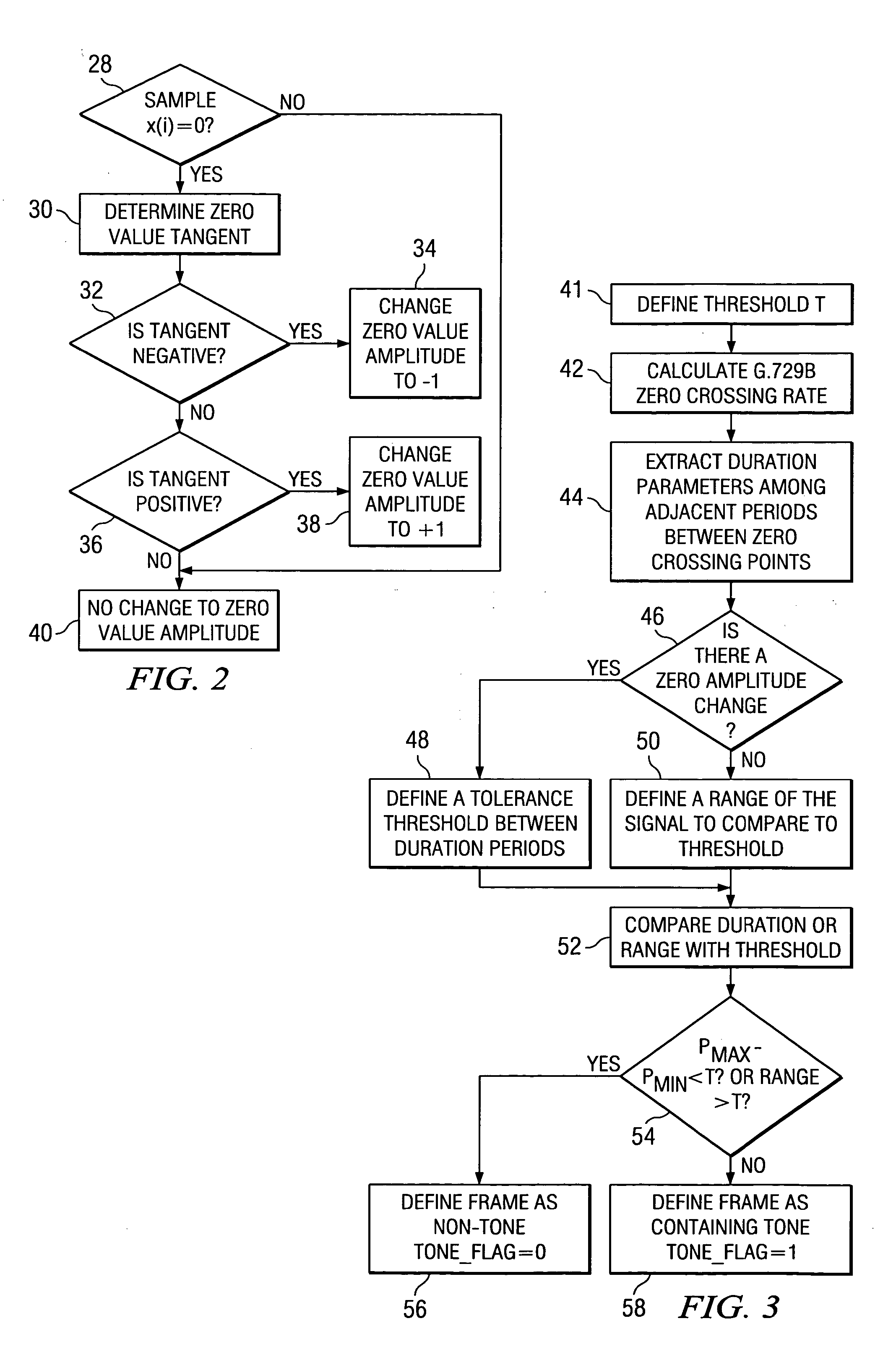 Tone, modulated tone, and saturated tone detection in a voice activity detection device