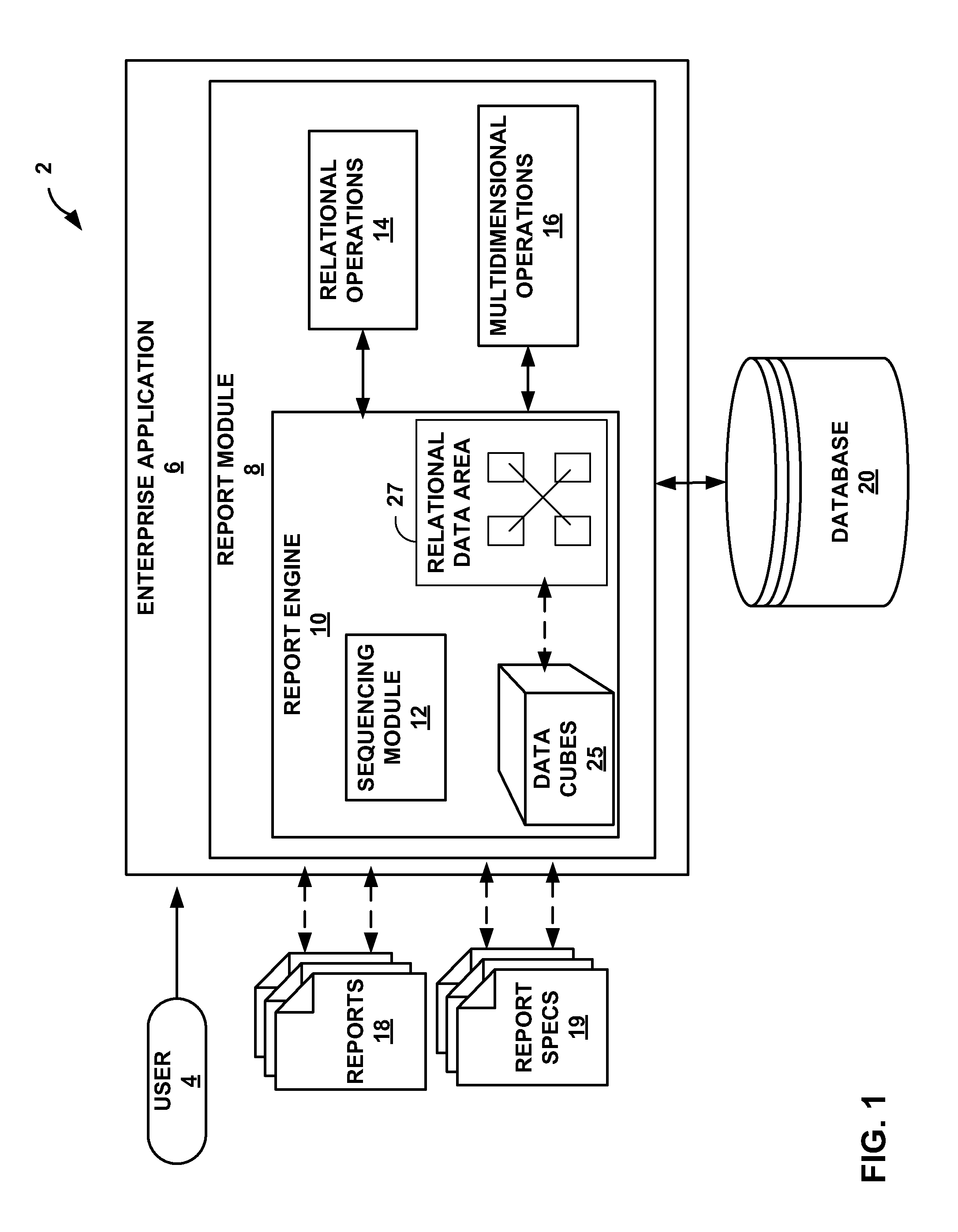 Sequenced query processing in data processing system