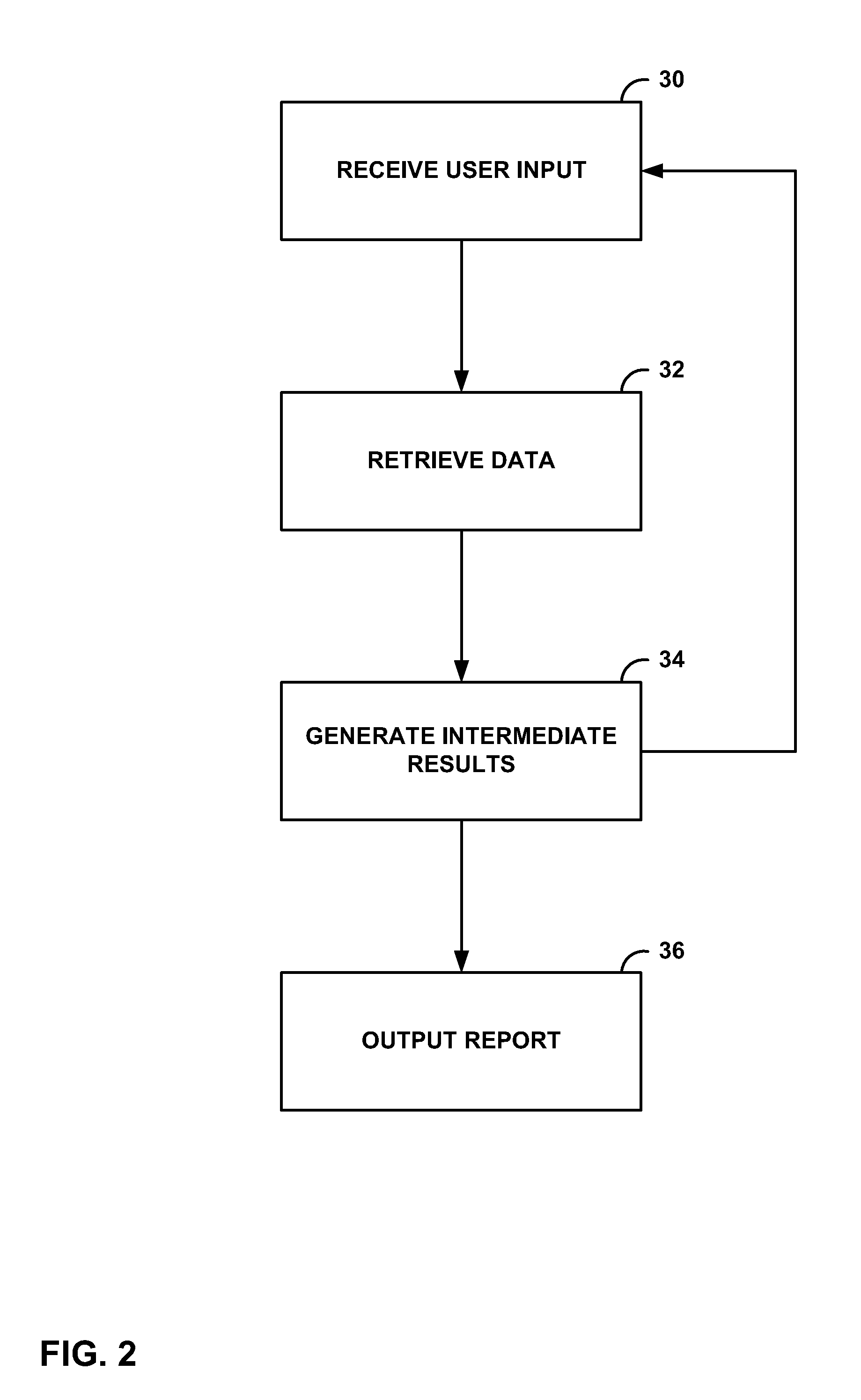 Sequenced query processing in data processing system