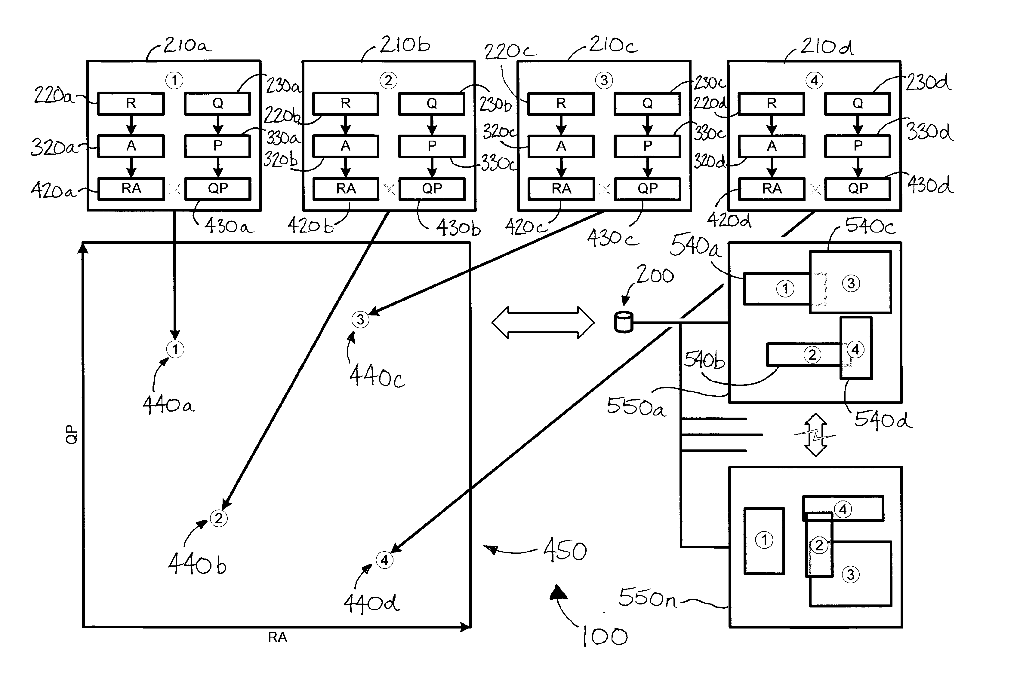 Virtual diagnostic test panel device, system, method and computer readable medium