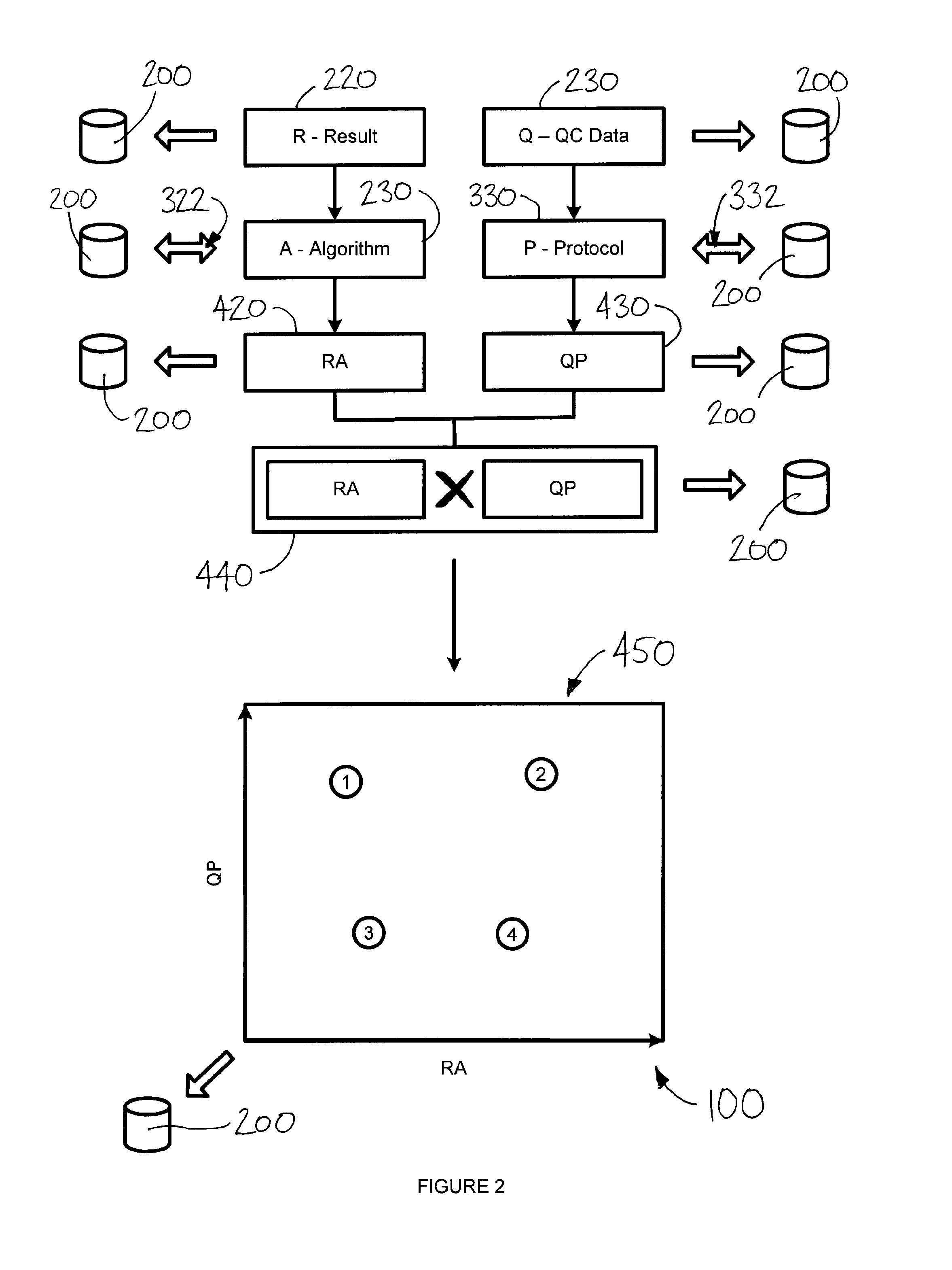 Virtual diagnostic test panel device, system, method and computer readable medium