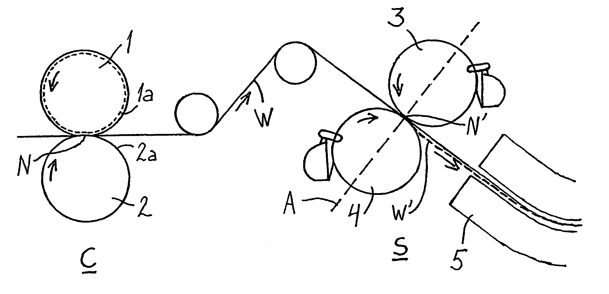 Precalendering method, finishing method and apparatus for implementing the methods