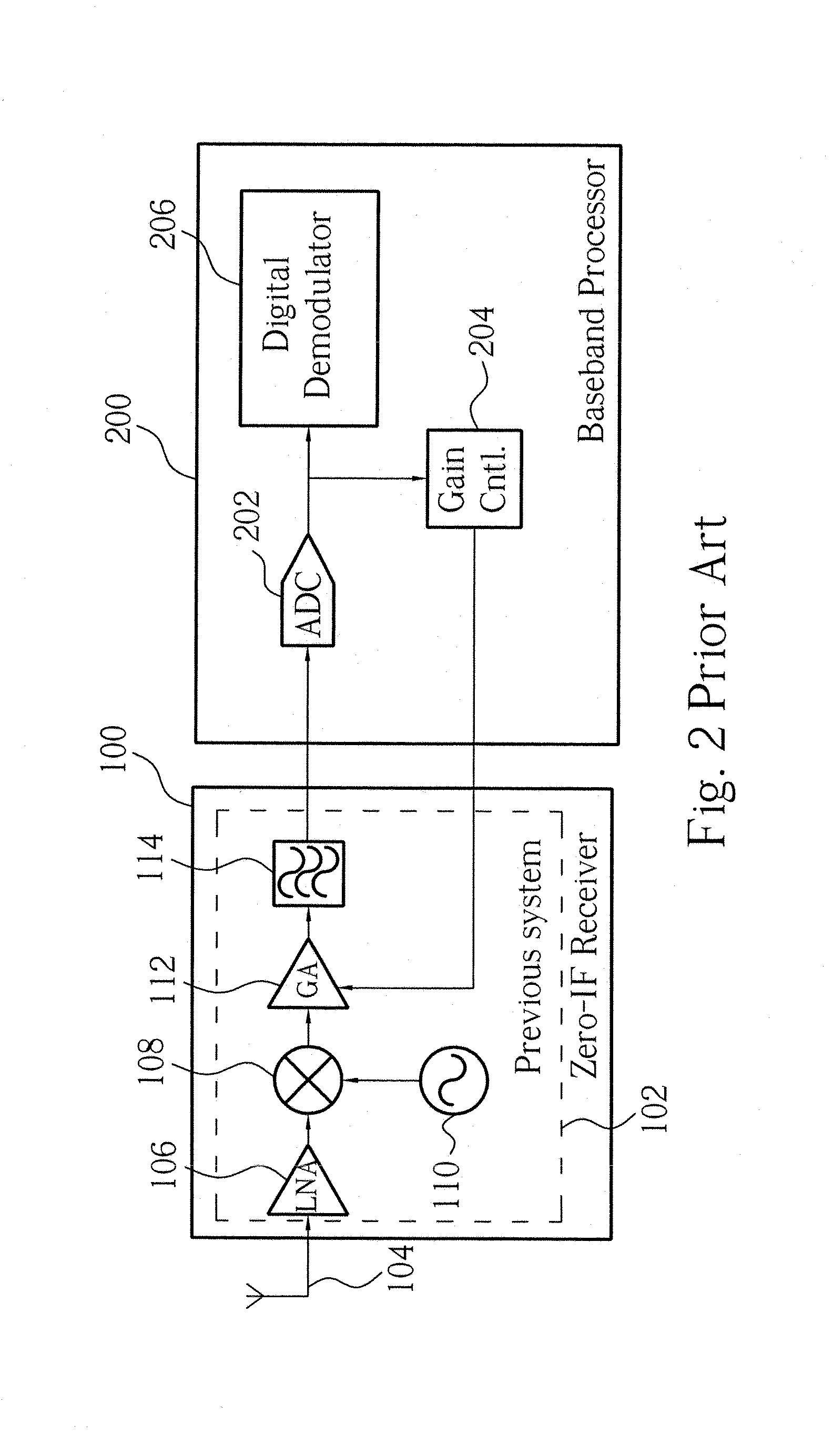 Device for WLAN baseband processing with DC offset reduction