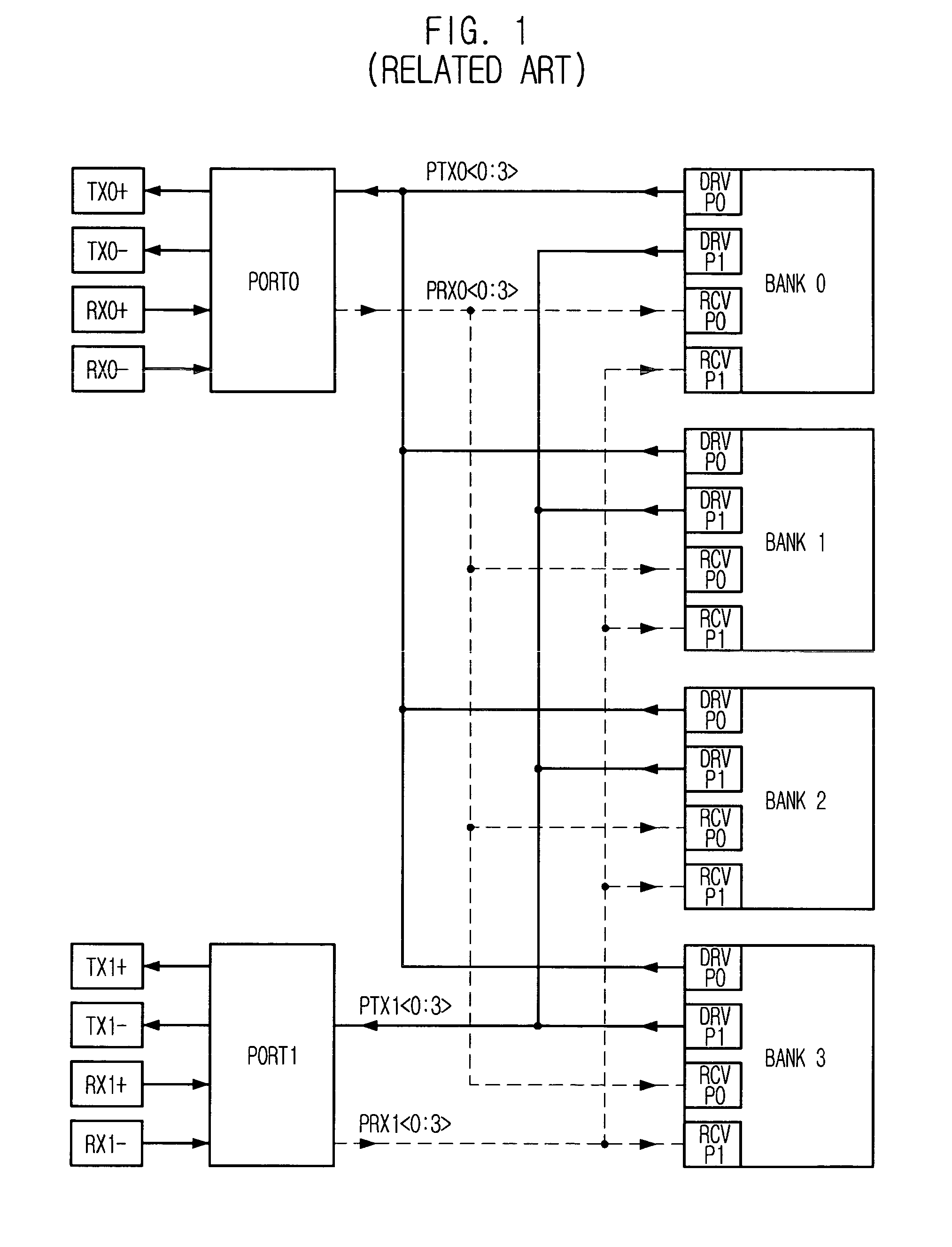 Multi-port memory device with serial input/output interface