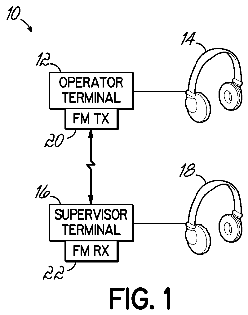 Supervisor training terminal and monitor for voice-driven applications