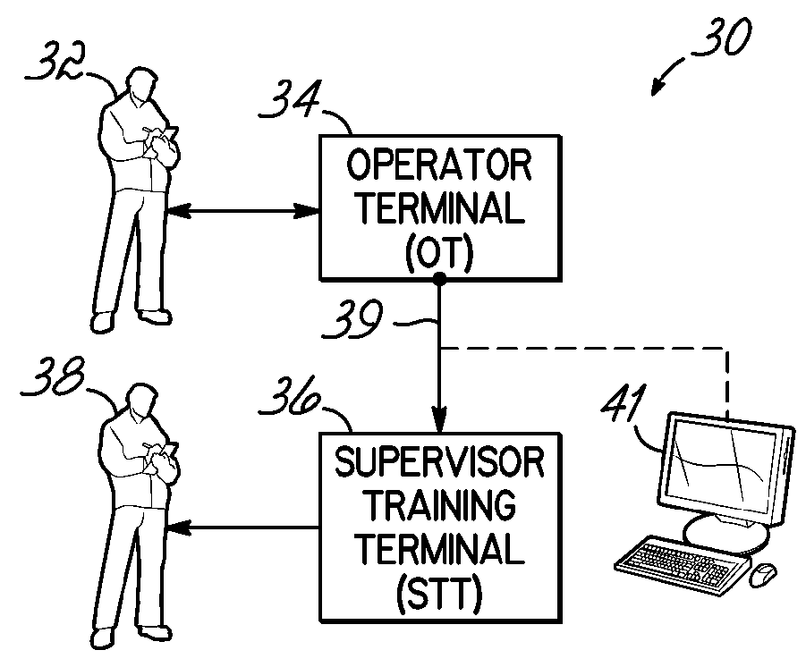 Supervisor training terminal and monitor for voice-driven applications