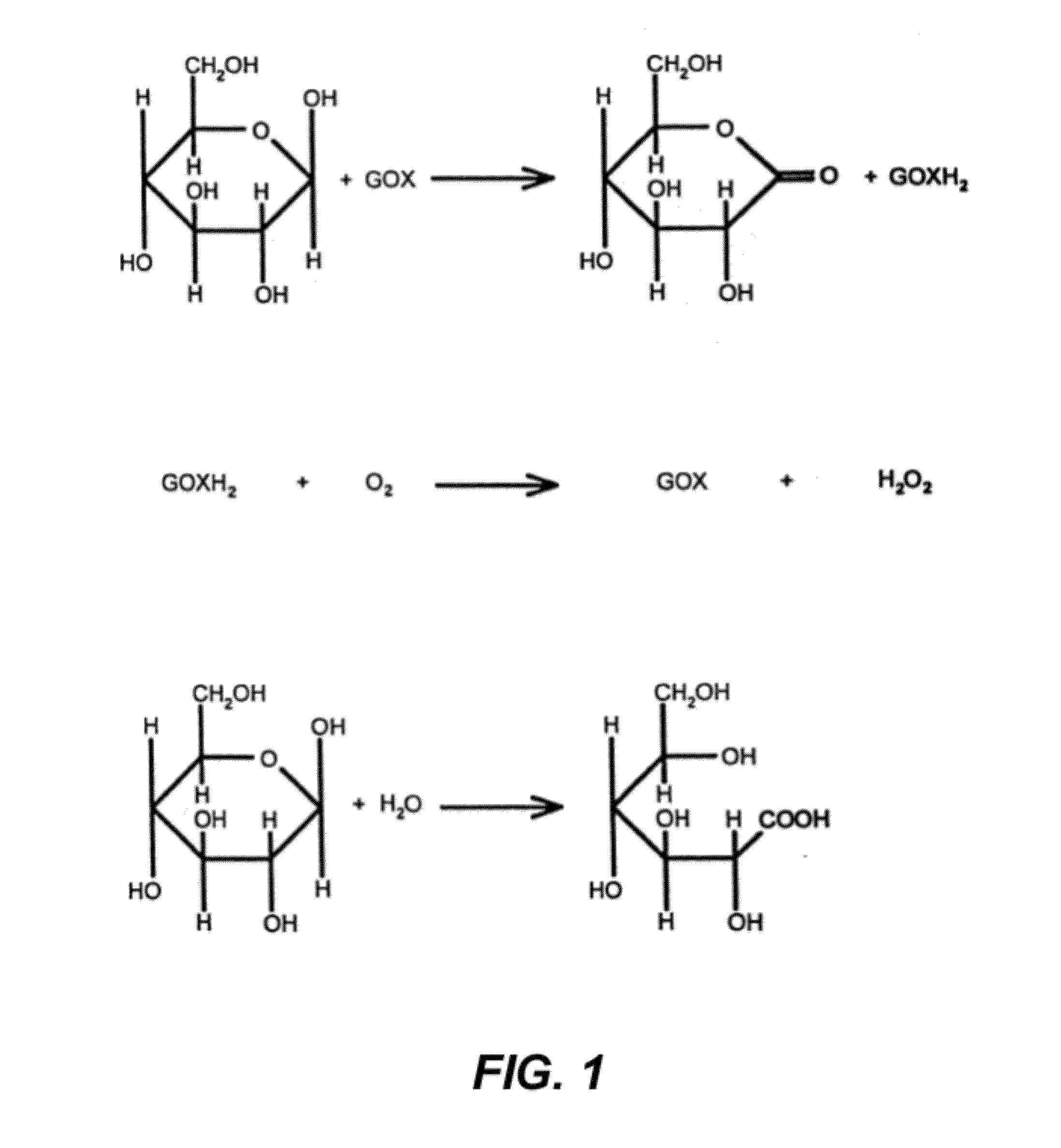 Analyte sensors comprising electrodes having selected electrochemical and mechanical properties