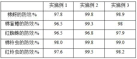 Biological seed dressing agent special for cotton and preparation method thereof