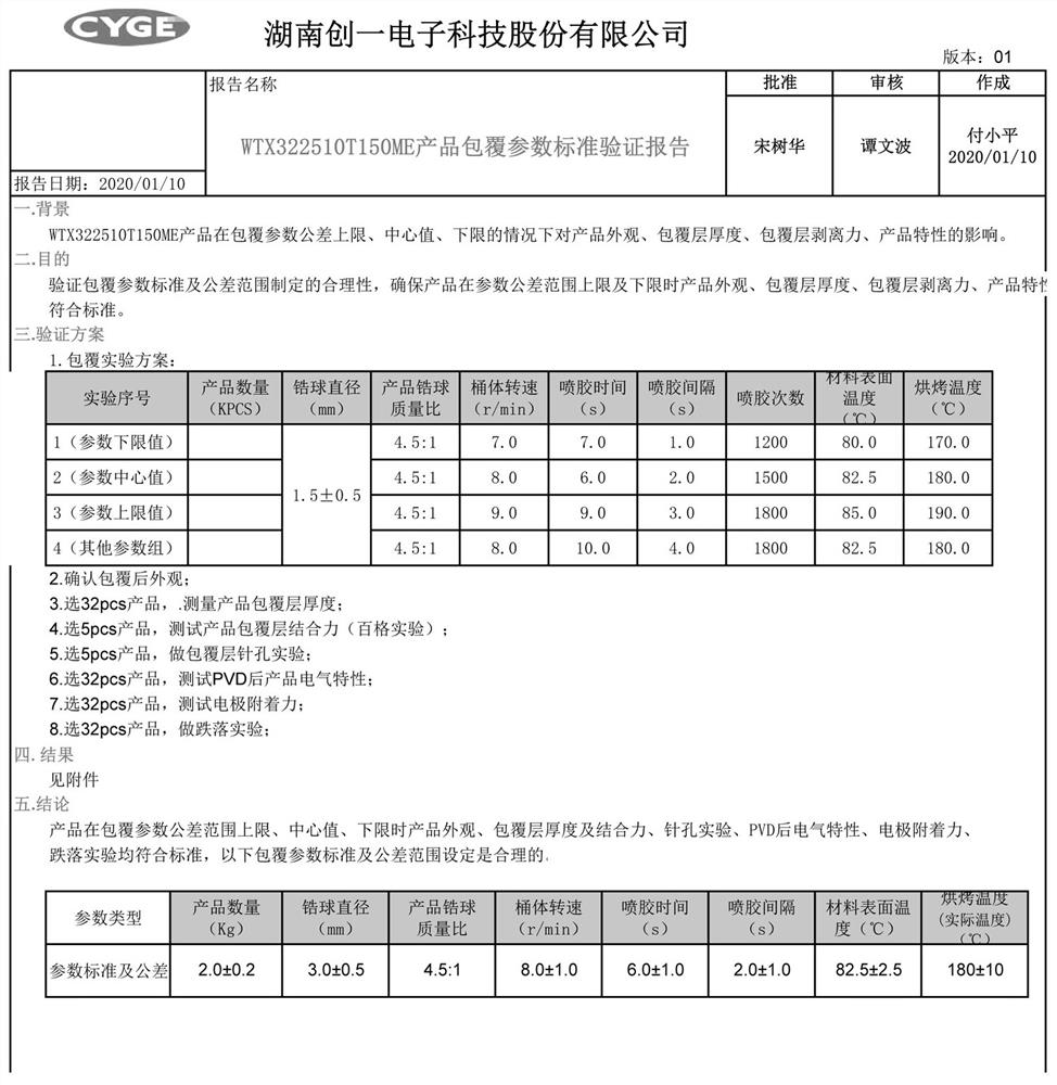 A high-temperature, high-humidity, high-pressure, acid-alkali-resistant, high-adhesion roll-spray coating