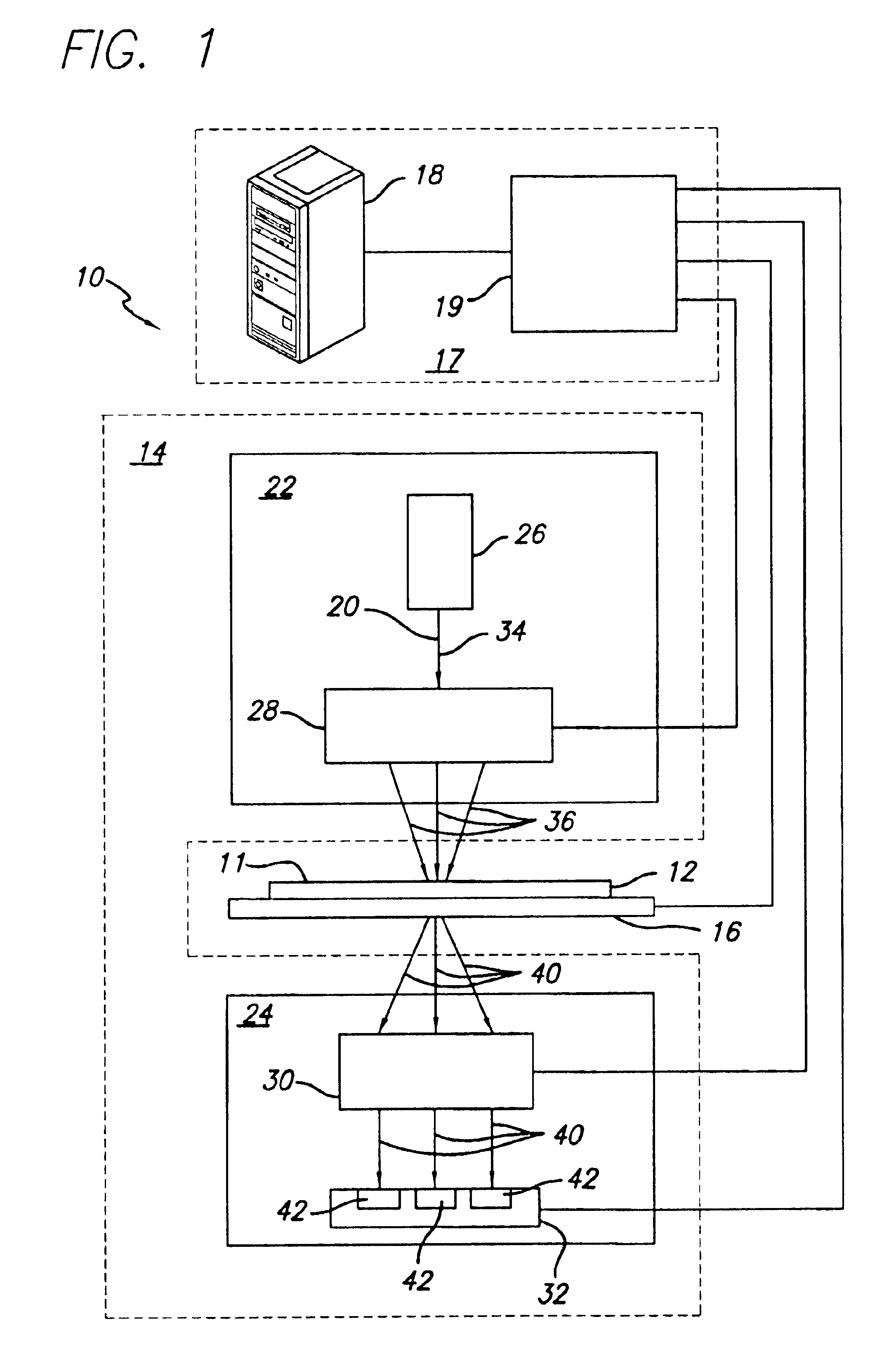 Dual stage defect region identification and defect detection method and apparatus
