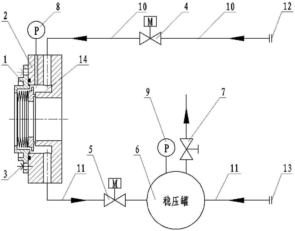 Testing system for testing fatigue life of diaphragm capsule bearing alternating pressure