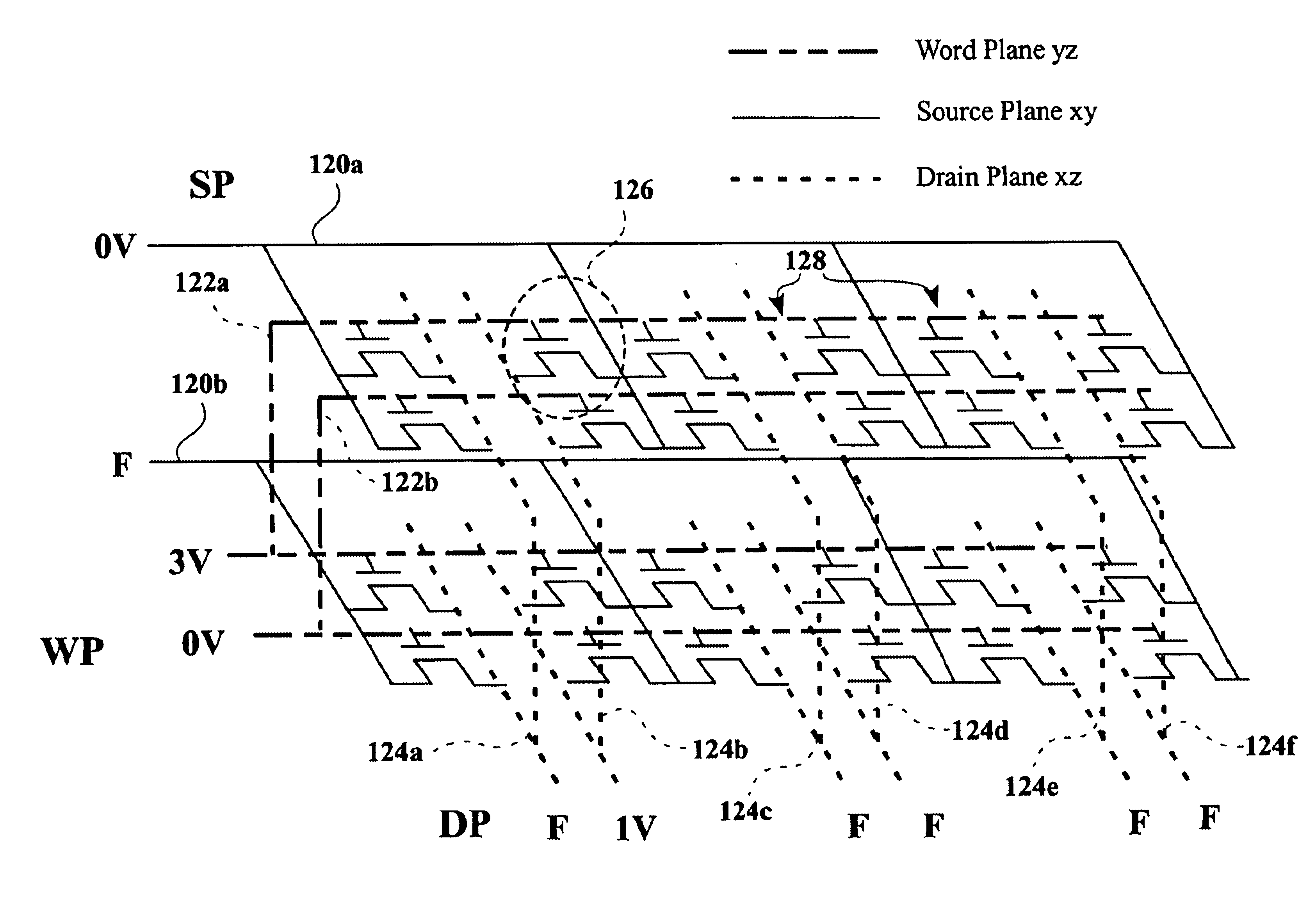 Plane decoding method and device for three dimensional memories