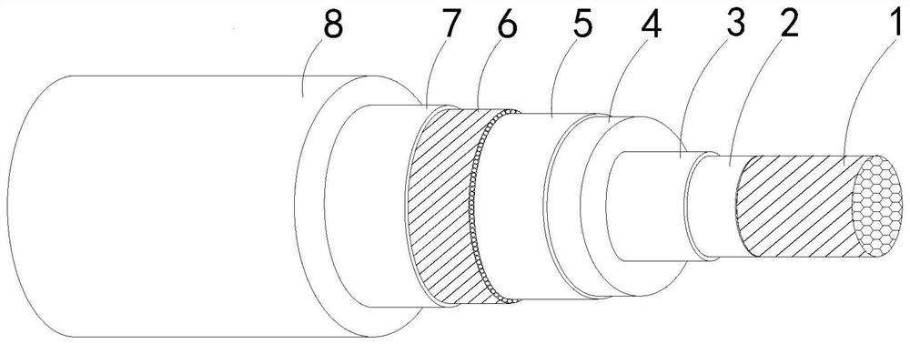 Flexible oil-resistant waterproof medium-voltage cable