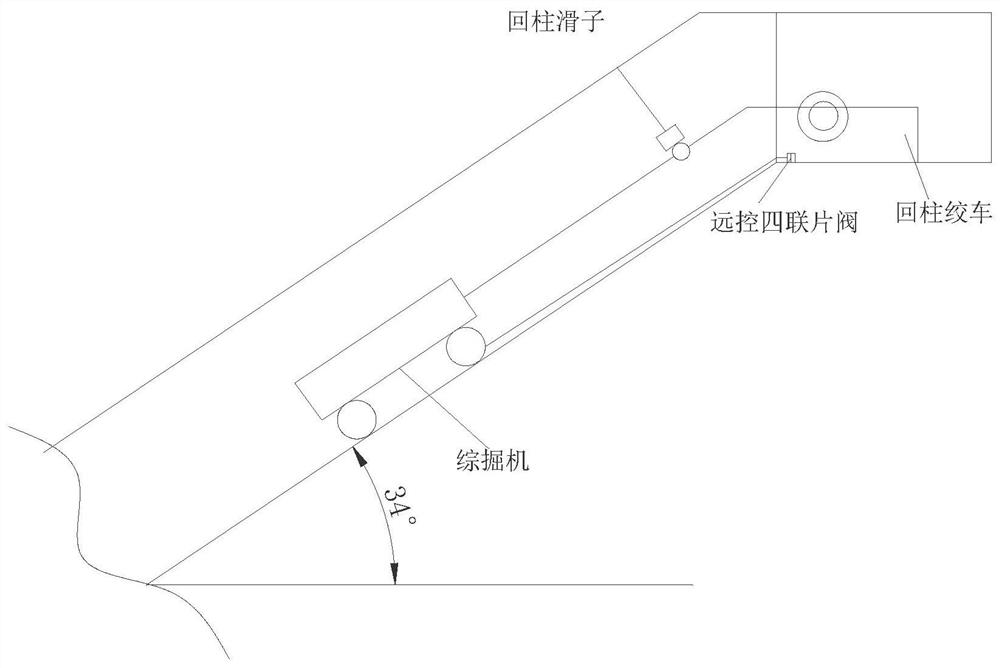 Operation method for moving fully-mechanized coal mining machine in large-dip-angle downhill roadway