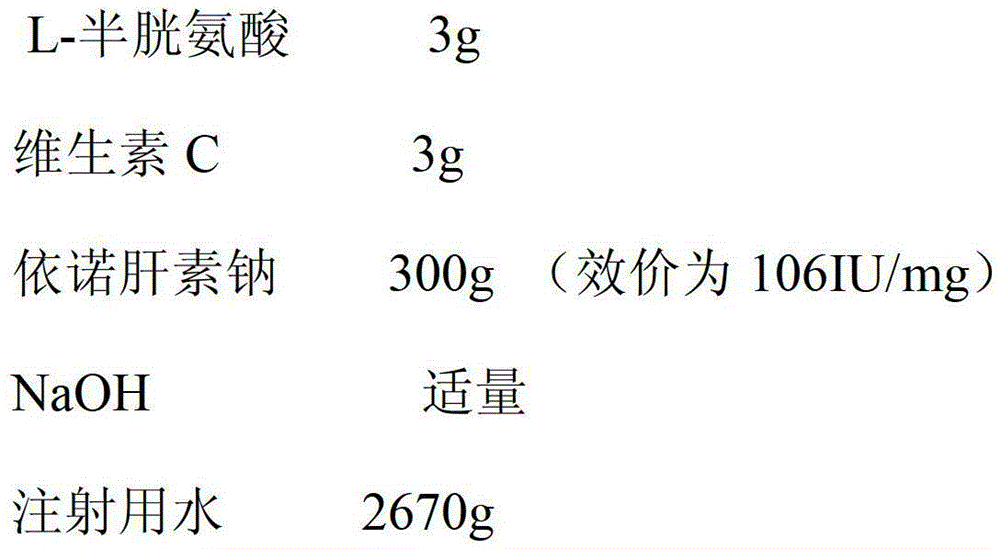 Enoxaparin sodium injection and preparation process thereof