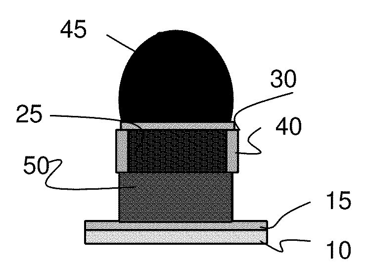 Solder interconnect with non-wettable sidewall pillars and methods of manufacture