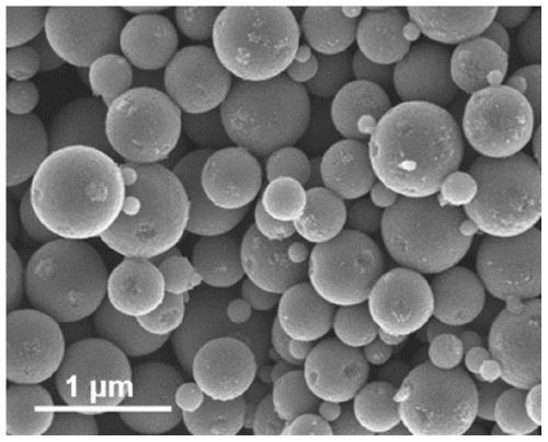 Method for preparing nano ferrous disulfide microsphere with limited range