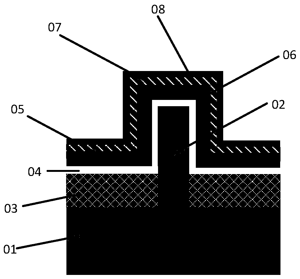 FinFET and preparation method thereof