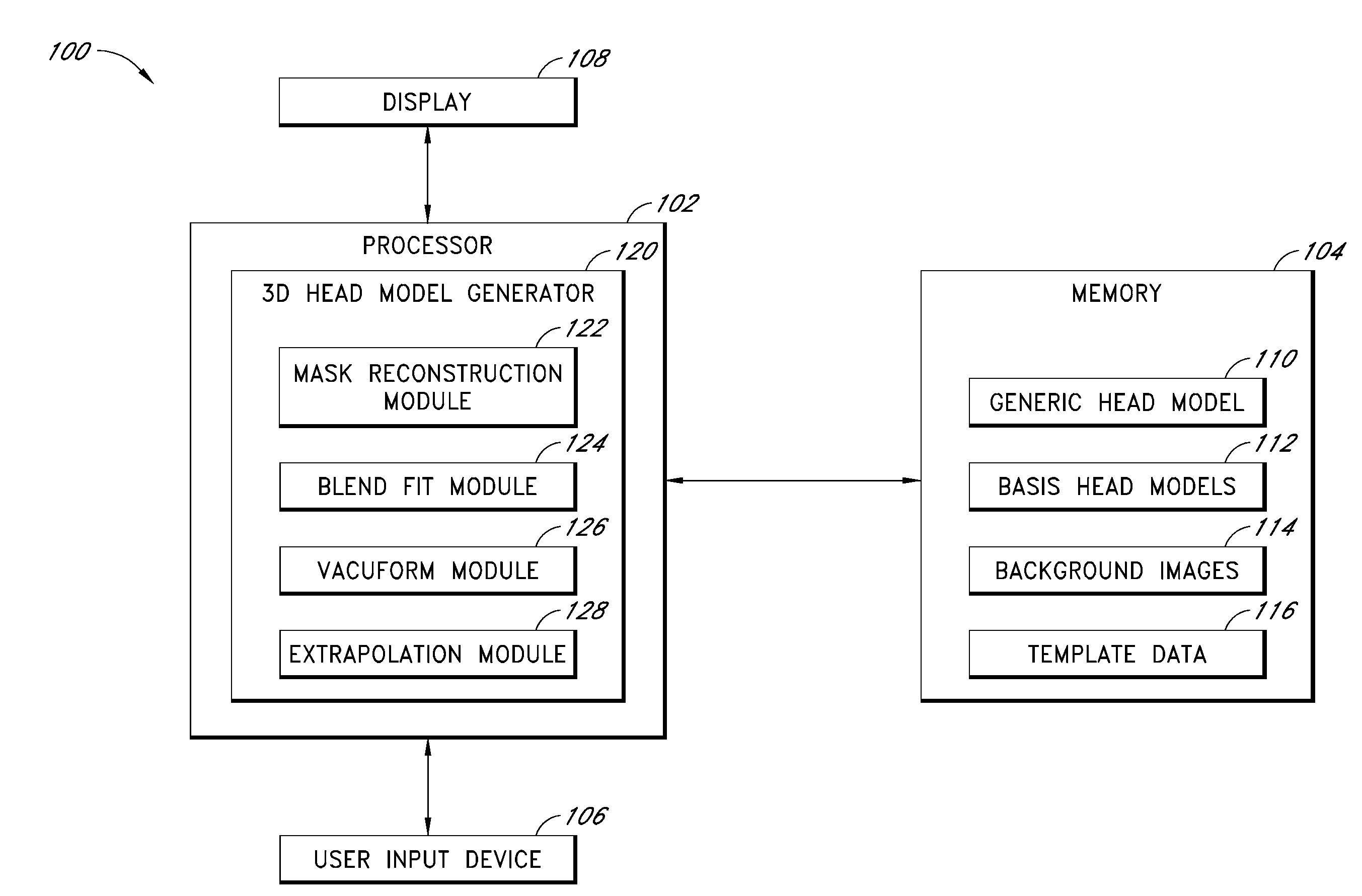 Systems and methods for creating personalized media content having multiple content layers