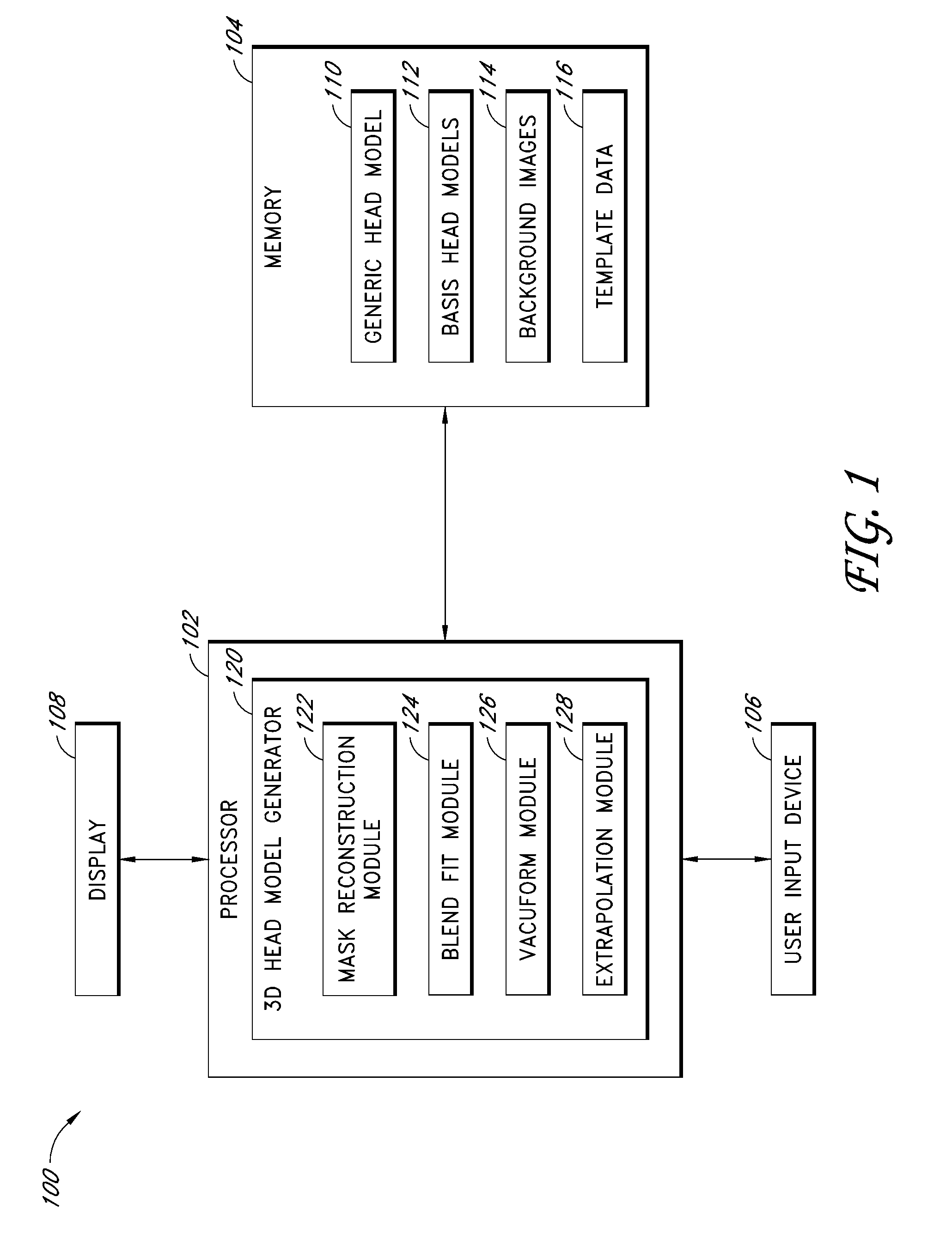 Systems and methods for creating personalized media content having multiple content layers