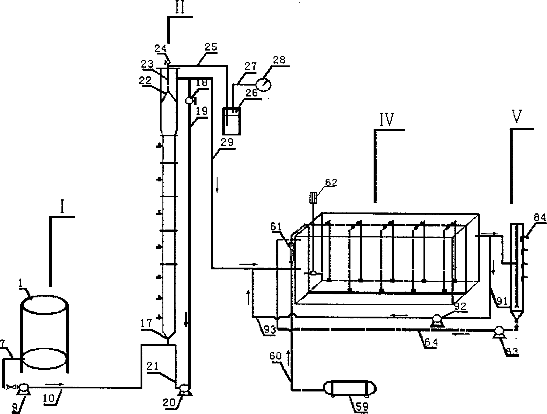 Apparatus and method of treating city domestic refuse percolation liquid by two-stage UASB+A/O technique
