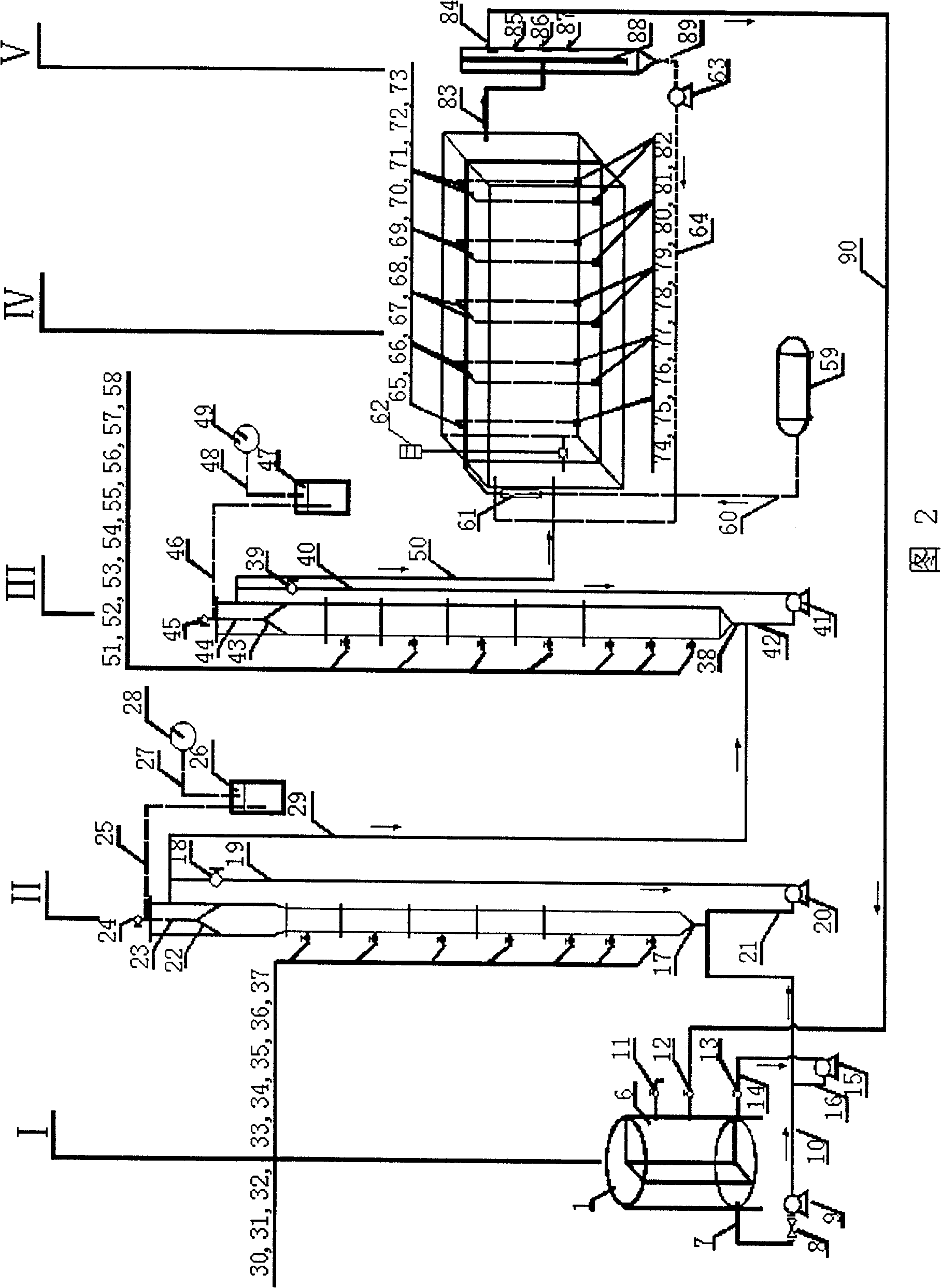 Apparatus and method of treating city domestic refuse percolation liquid by two-stage UASB+A/O technique