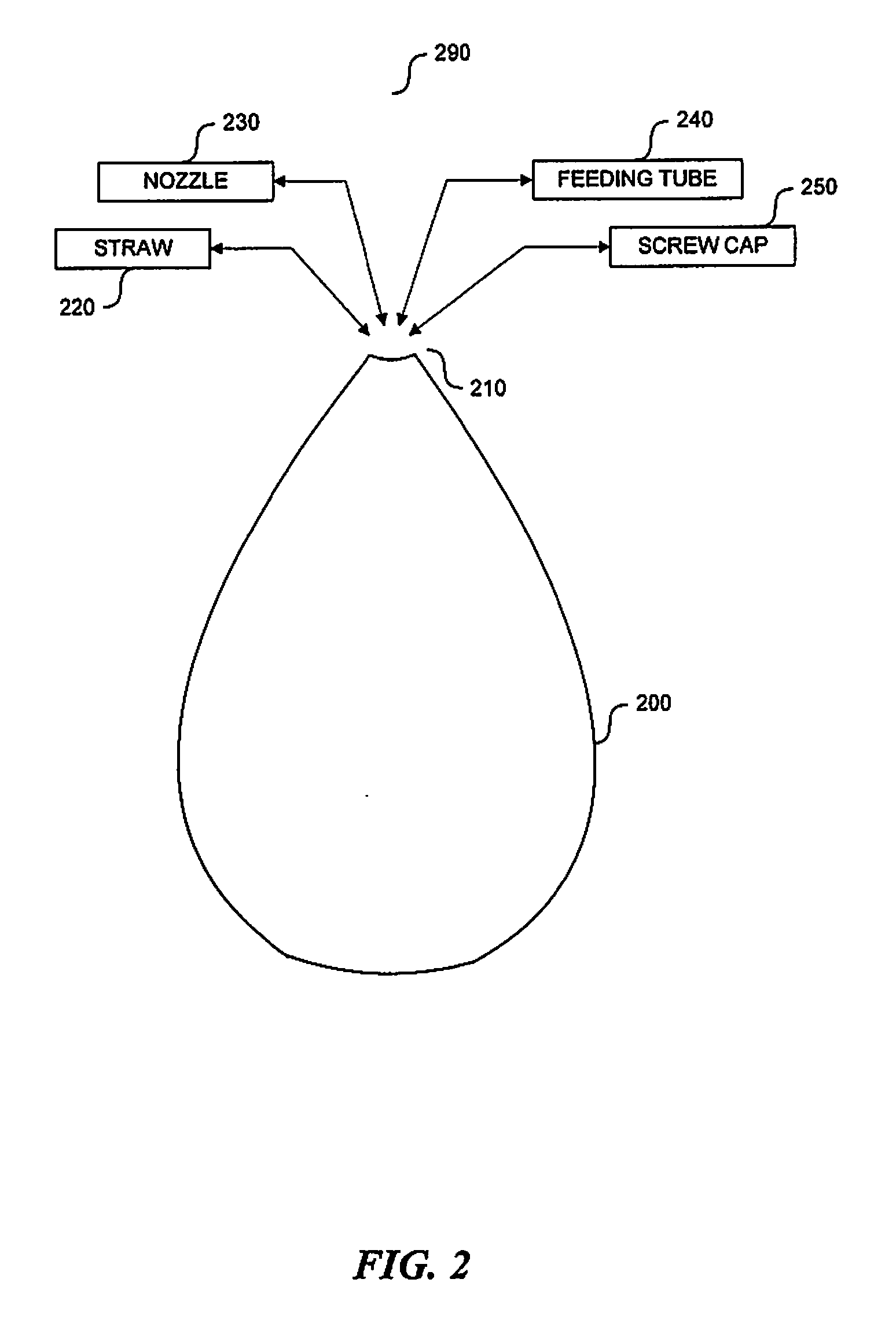 Apparatus and methods to implement a versatile liquid storage and delivery mechanism
