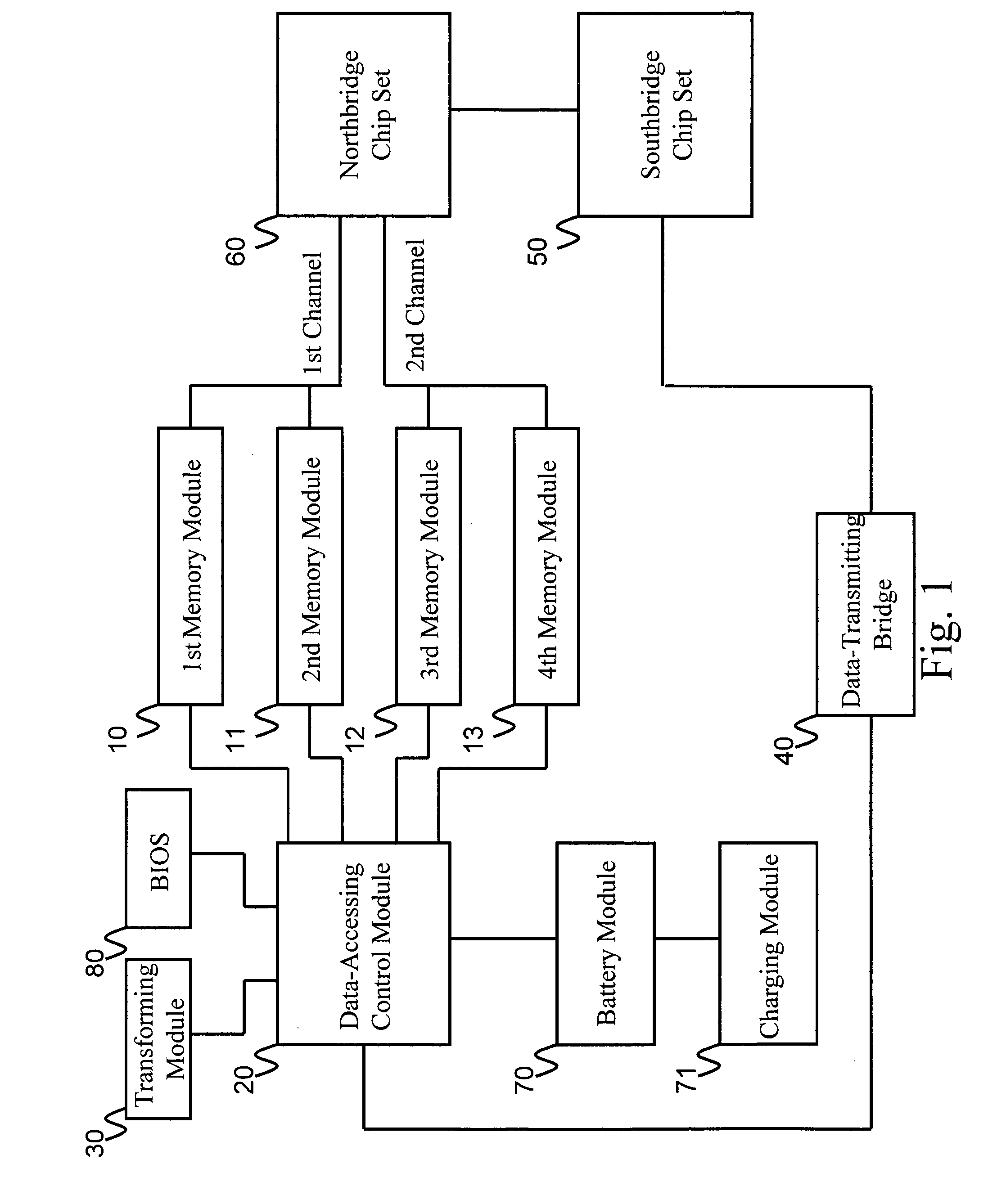 Computer device with function of selectively redeploying one of memory modules as hard disc
