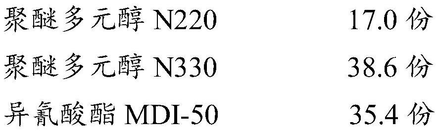 Cement-based polyurethane permeable waterproof material and preparation method thereof