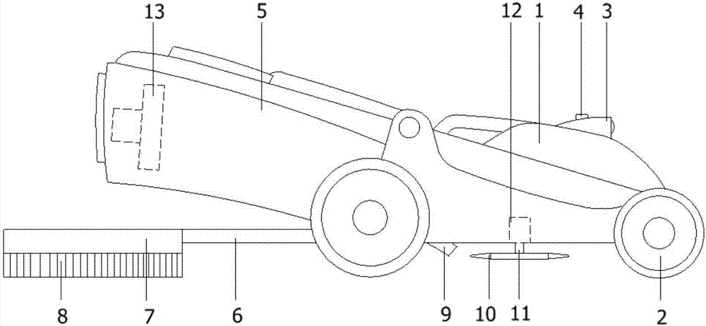 Garden lawn rolling trimmer