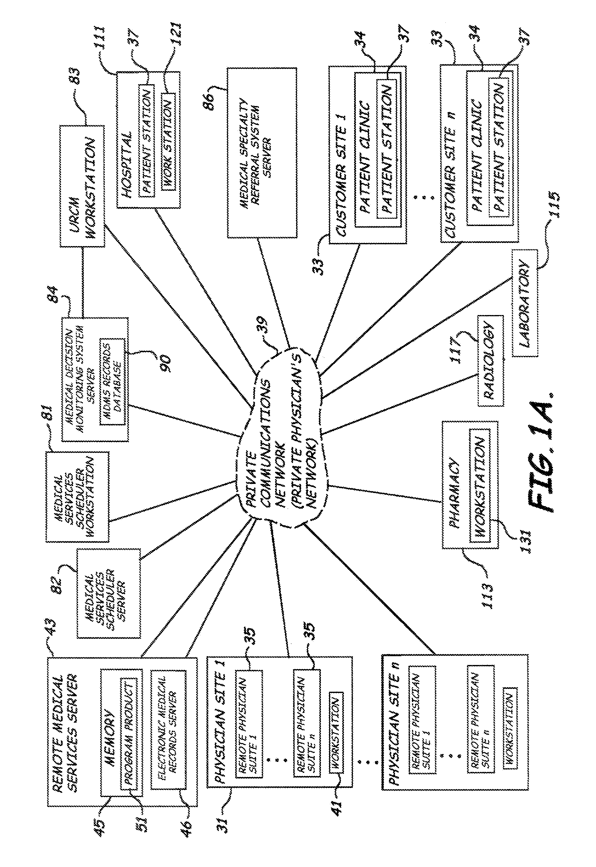 System, method, and program product for delivering medical services from a remote location