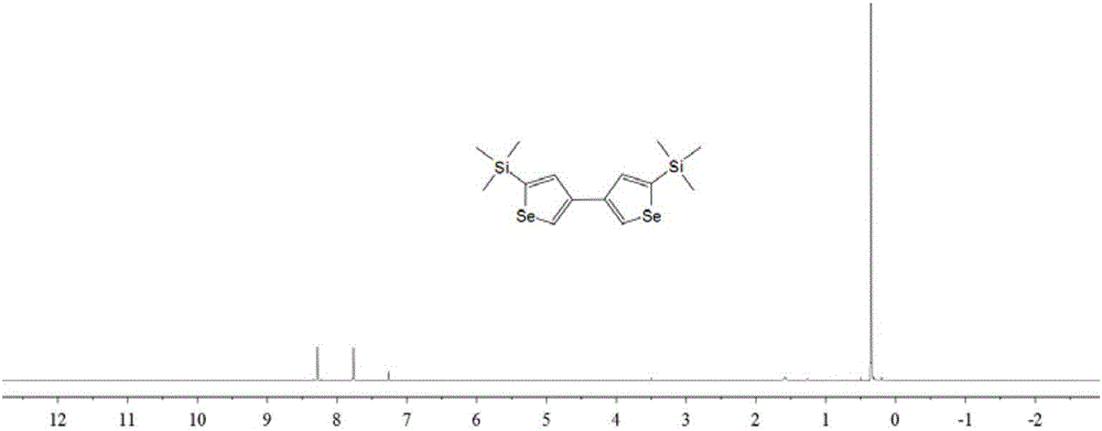 Diseleno [2,3-b:3',2'-d] thiophene and preparation method thereof