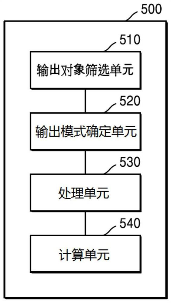 Information outputting device and method