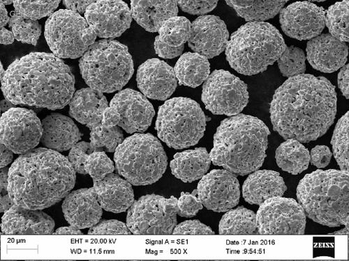 A kind of preparation method of agglomerated sintering type thermal spraying tungsten powder