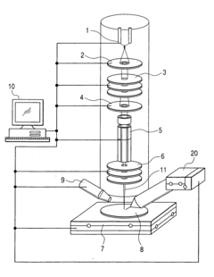 Method of preventing charging, and apparatus for charged particle beam using the same