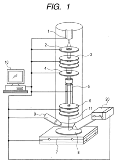 Method of preventing charging, and apparatus for charged particle beam using the same
