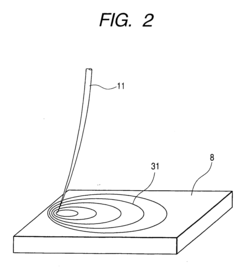 Method of preventing charging, and apparatus for charged particle beam using the same