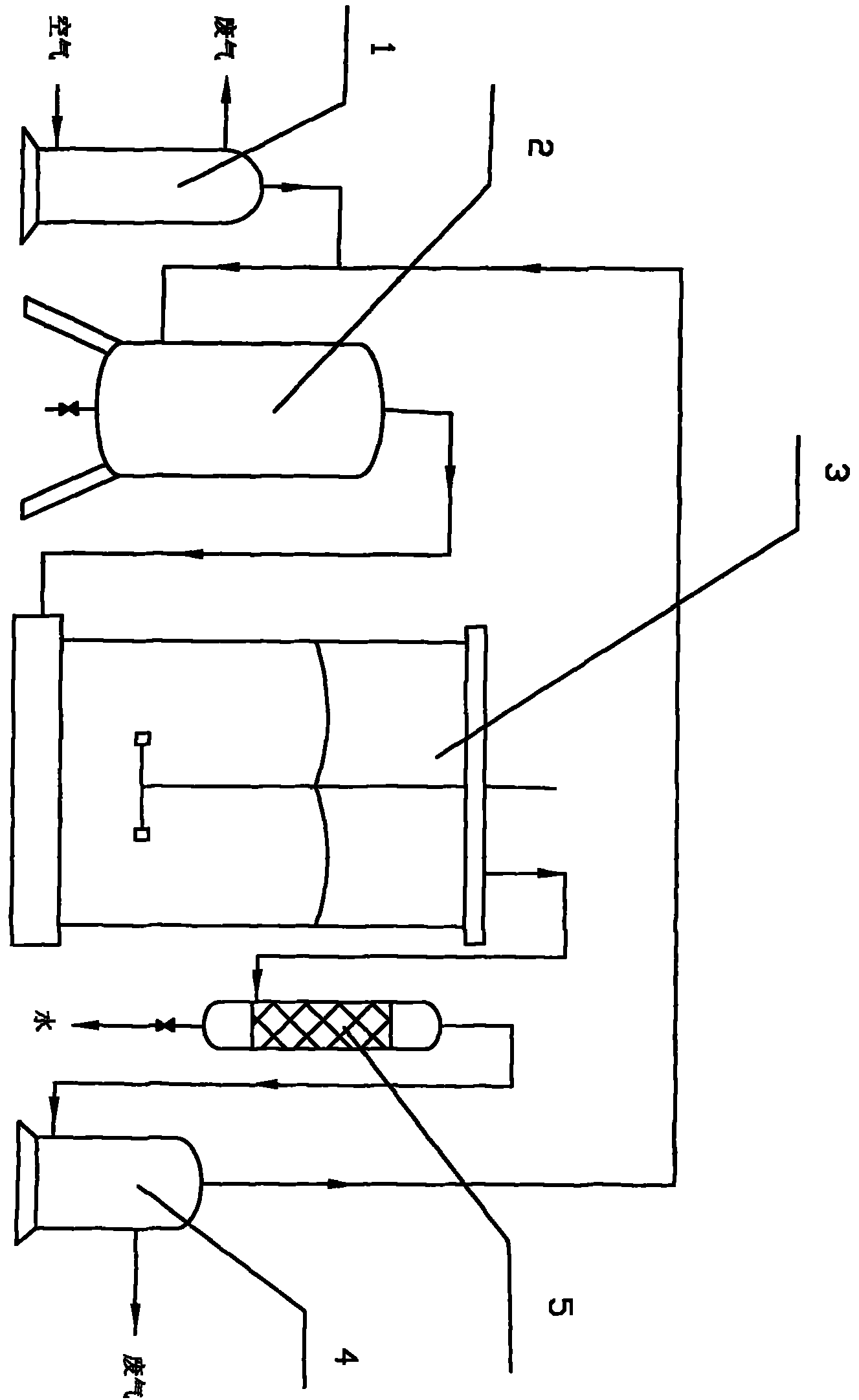 Method and apparatus for supplying and recycling oxygen in process of high-density fermentation by aerobic microorganism