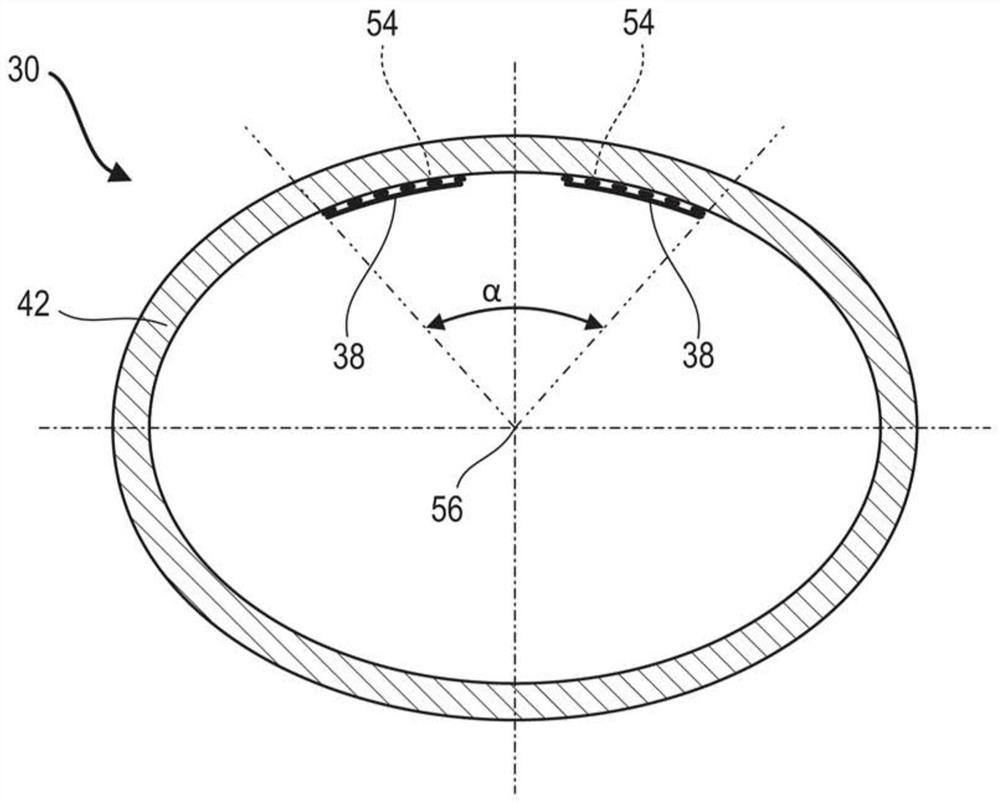 Oil tanks with level gauge for turbines