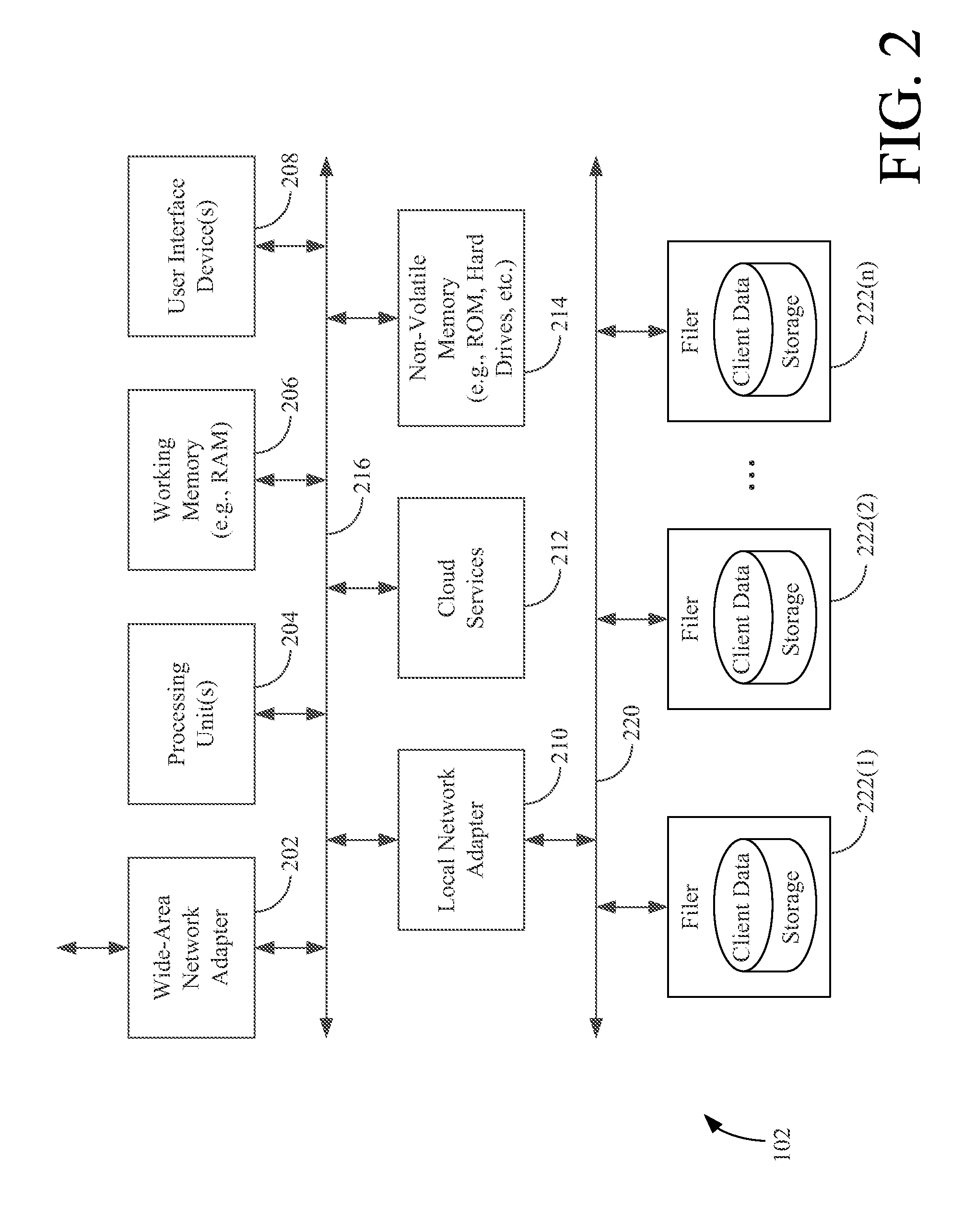 System and method of implementing an object storage infrastructure for cloud-based services