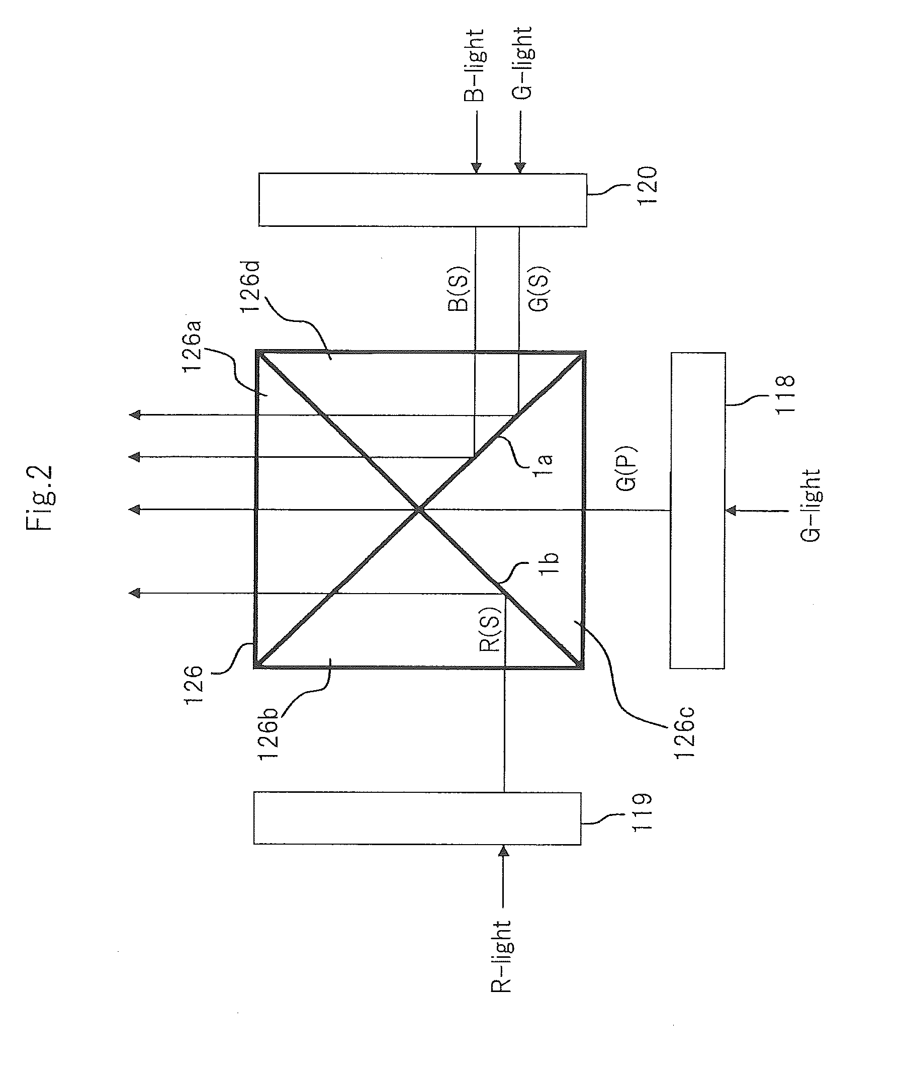 Liquid-crystal projector