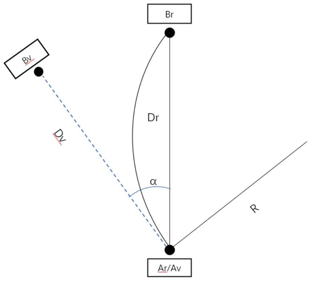 Passive tactile scheme for multiple virtual targets in VR large space