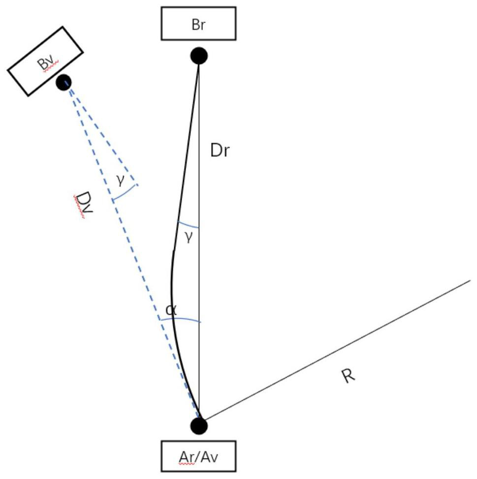 Passive tactile scheme for multiple virtual targets in VR large space