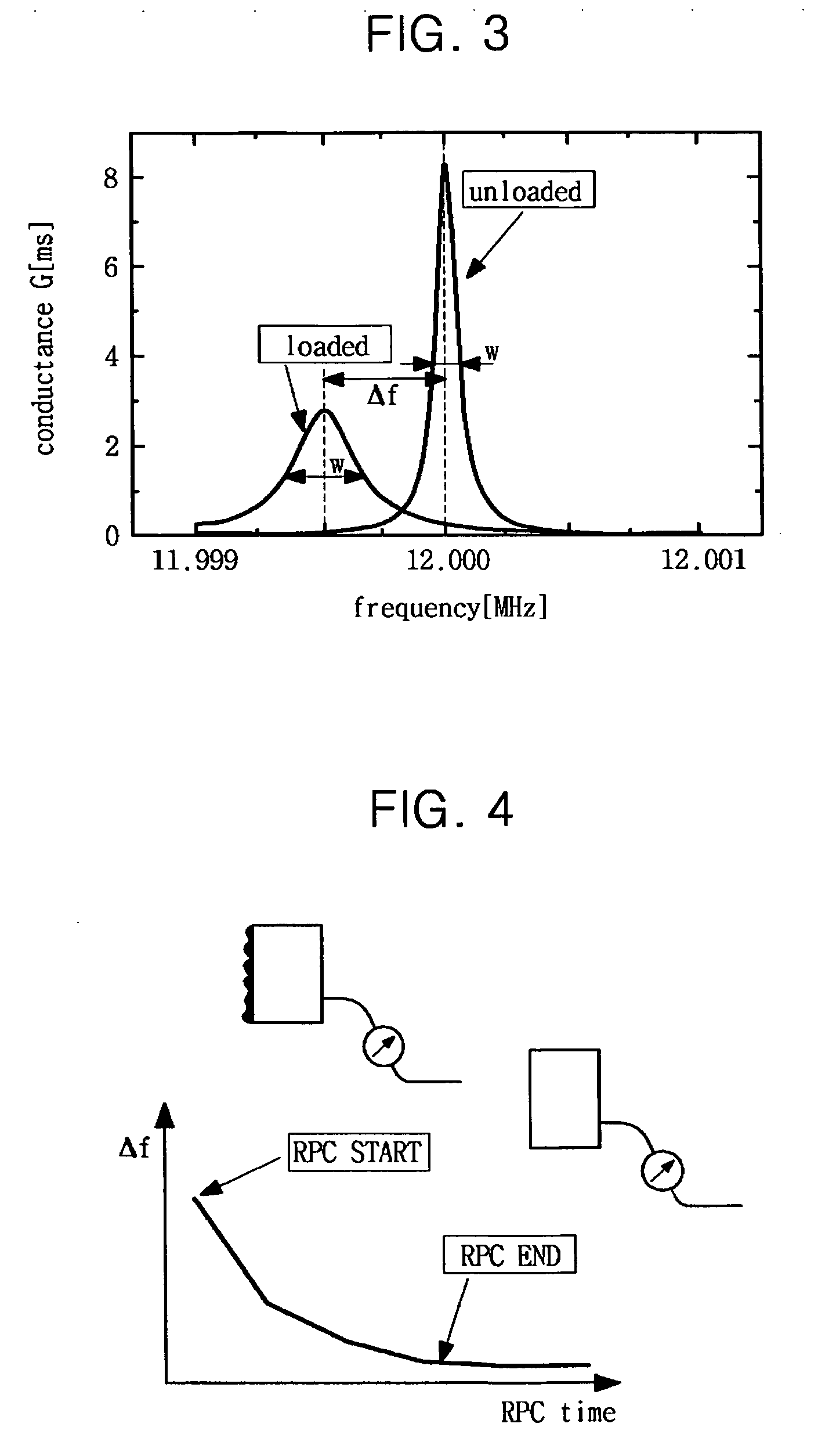 Apparatus and method for manufacturing semiconductor device