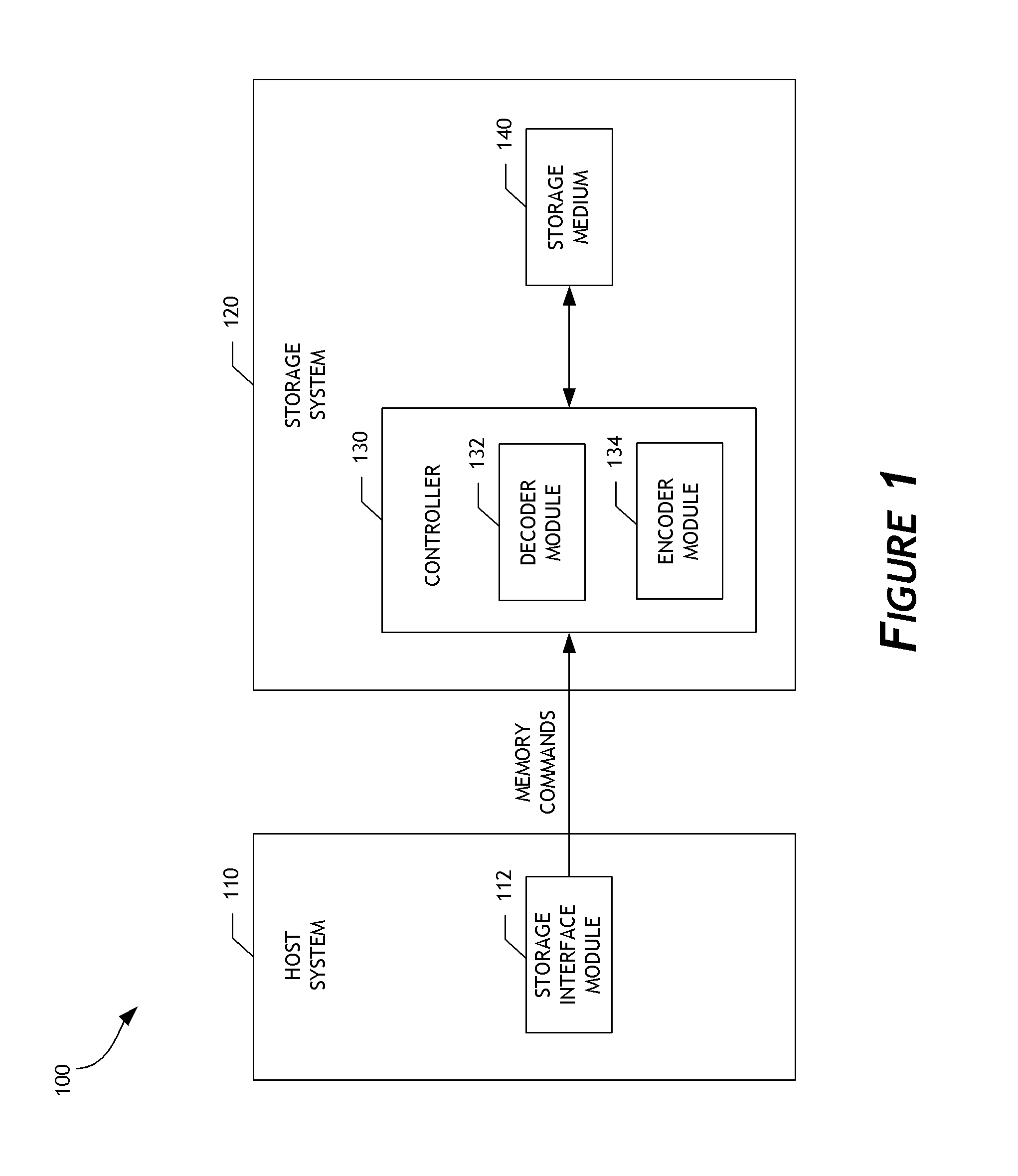 Decoder supporting multiple code rates and code lengths for data storage systems