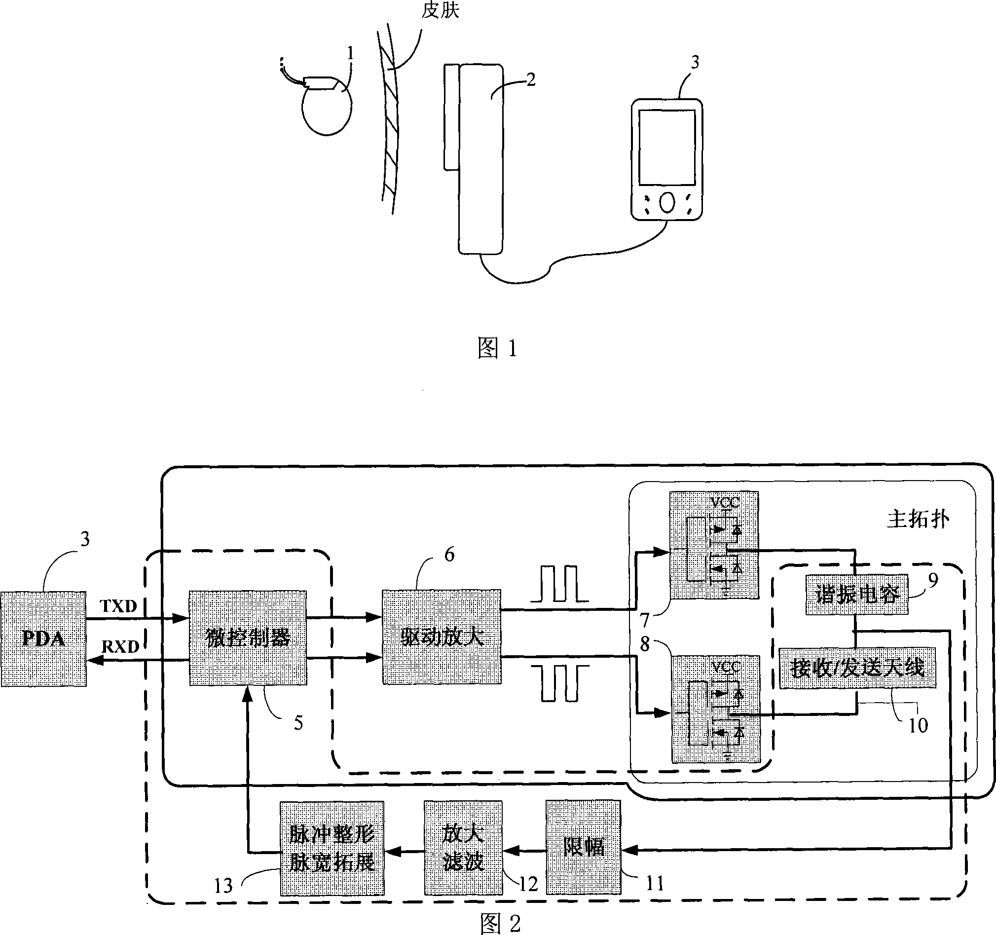 A percutaneous biphasic radio communication device based on PPM type of modulation